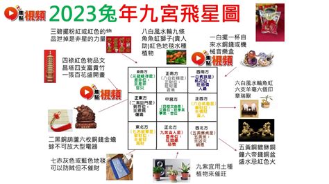 2023年病符位|風水2023蘇民峰｜兔年家居／辦公室佈局：催財運、催桃花、化是